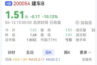 找找状态！拉文复出11投6中得到15分5板 武器复出拿下11分7板